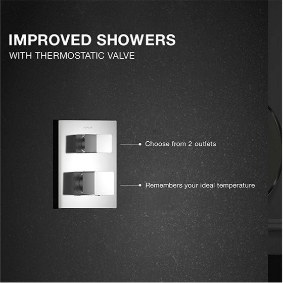 RECE THER. BATH&SHOWER SQUARE TRIM - KOHLER PREMIUM -  ( POLISHED CHROME - PREMIUM - 0x15 mm - 0.5inchX0.6inch )