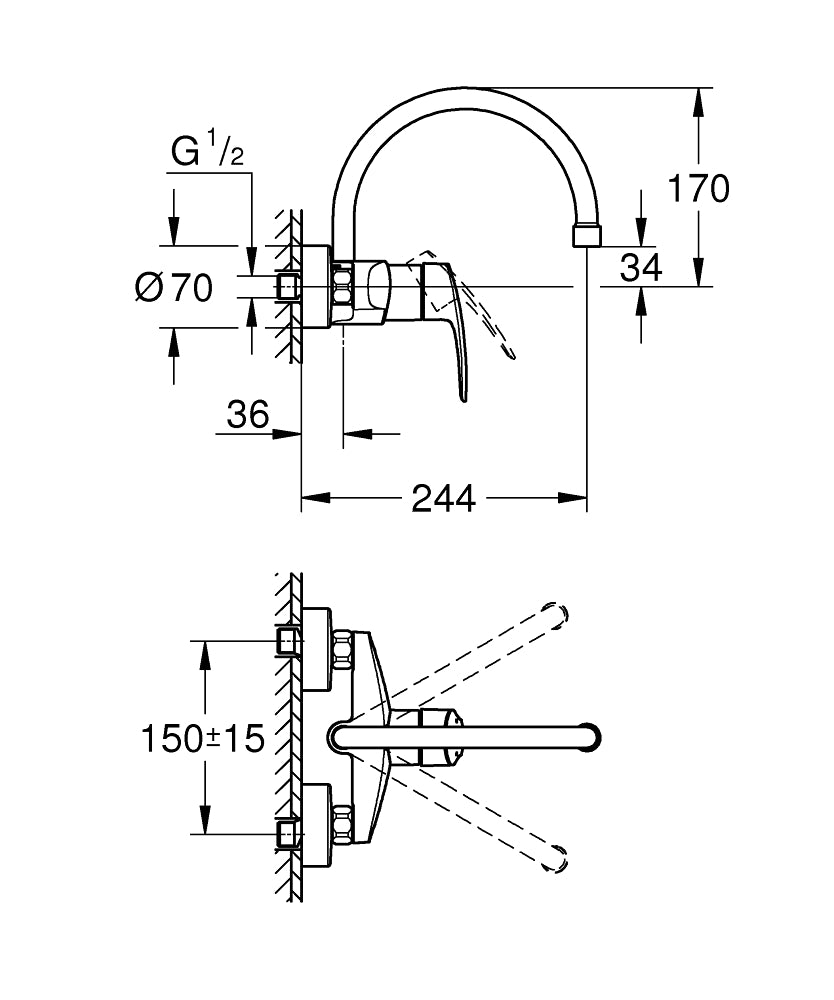 EUROSMART 1-HANDLE WALL MOUNT KITCHEN MIXER - GROHE - ( - G3 - EUROSMART - 0x15 mm - 0inchX0.5inch )