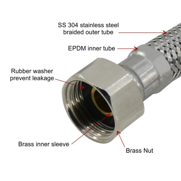 CONNECTION PIPE BRAIDED - VIKING - ( CHR - ITALIA - 600x10 mm - 24inchX3.8inch )