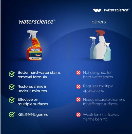 DESCALER HARD WATER STAIN CLEANERS FOR GLASS & MIRROR 500ML - SUNDRY - ( - WATERSCIENCE - 0x0 mm - 0inchx0inch )