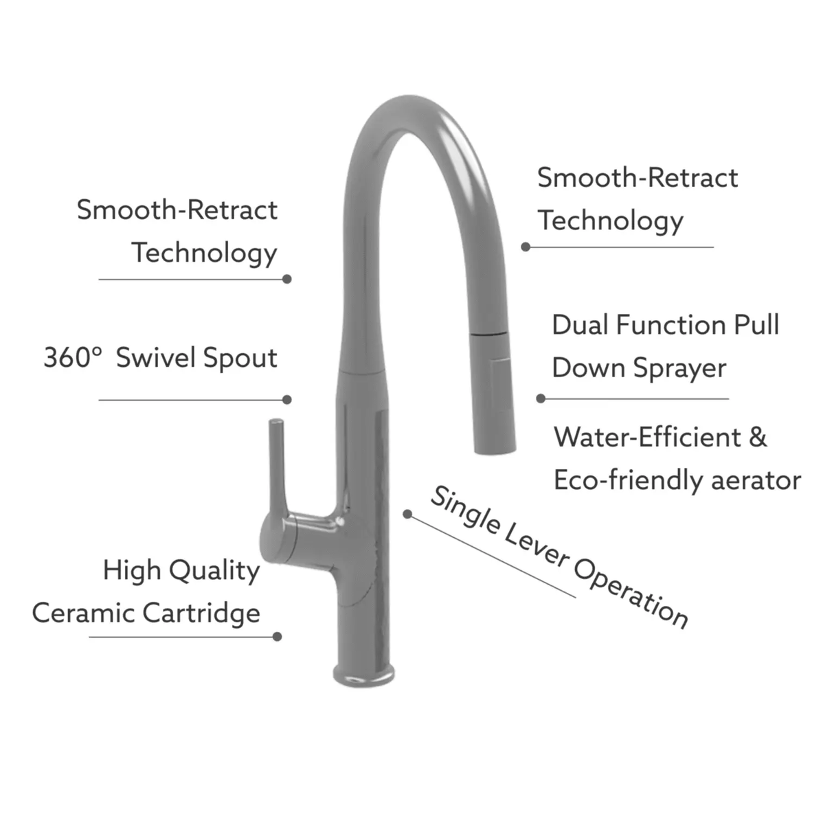 KITCHEN FAUCET - CARYSIL - ( MATT BLACK - ACCESSORIES - 0x15 mm - 0inchX0.5inch )