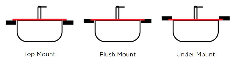 QUARTZ 1.0 BOWL W/O DRAIN BOARD (DEPTH 8INCH) - CARYSIL -  ( GRANITE CONCRETE - MAGIC SALSA - 457x406 mm - 18inchX16inch )