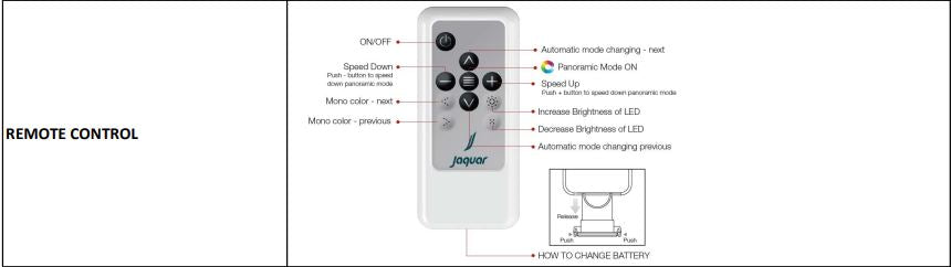 MAZE ROUND CEILING W/REM&INST KIT W/LED - JAQUAR FAUCETS - ( CHROME - OVERHEAD SHOWER - 15x450 mm - 0.5inchX18inch )