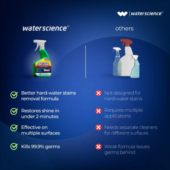 DESCALER HARD WATER STAIN CLEANERS FOR TAPS & SHOWER 500ML - SUNDRY -  (  - WATERSCIENCE - 0x0 mm - 0inchx0inch )