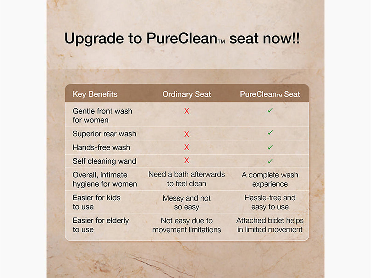 PURECLEAN S/C FOR 28778IN-0/99992IN-0 -KOHLER PREMIUM -(WHITE - PREMIUM - 0x0 mm - 0inchx0inch )