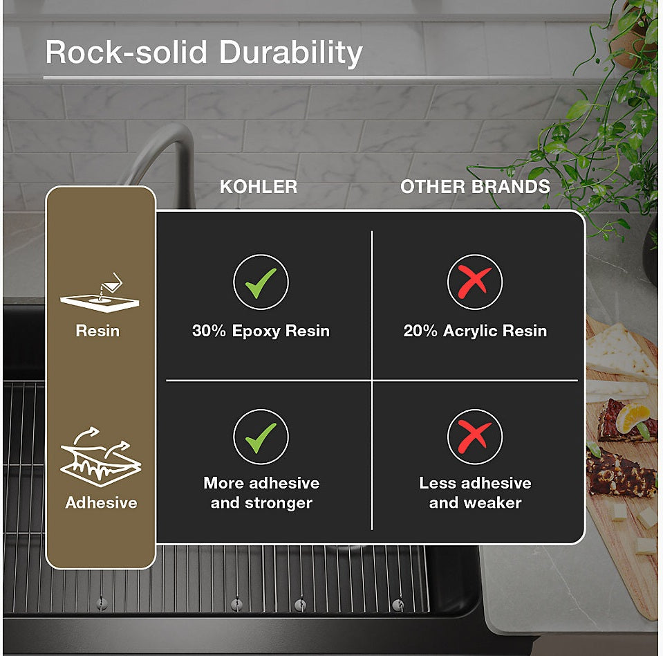 CAIRN 24INCH NEOROC QUARTZ UNDERMOUNT SINGLE BASIN W/RACK - KOHLER LUXURY - ( MATTE GRAPHITE - LUXURY - 622x465 mm - 24.8inchX18.6inch )