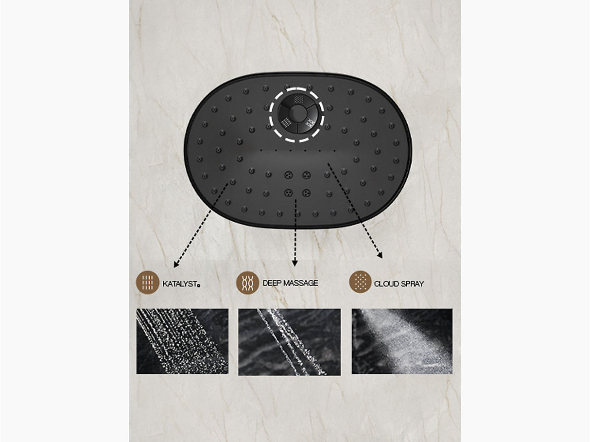 STATEMENT MULTIFLOW SHOWERHEAD 9.6LPM - KOHLER PREMIUM - ( BRUSHED BRONZE - PREMIUM - 0x0 mm - 0inchx0inch )