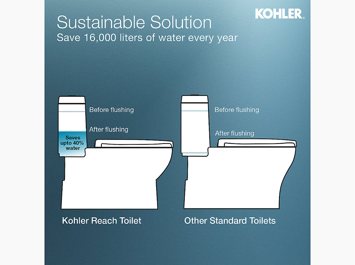 REACH 1PC ( S TRAP - 225MM)CLASS FIVE 3.3/4.8L W/ QC SEAT/CVR - KOHLER PREMIUM - ( WHITE - PREMIUM - 0x0 mm - 0inchX0inch )