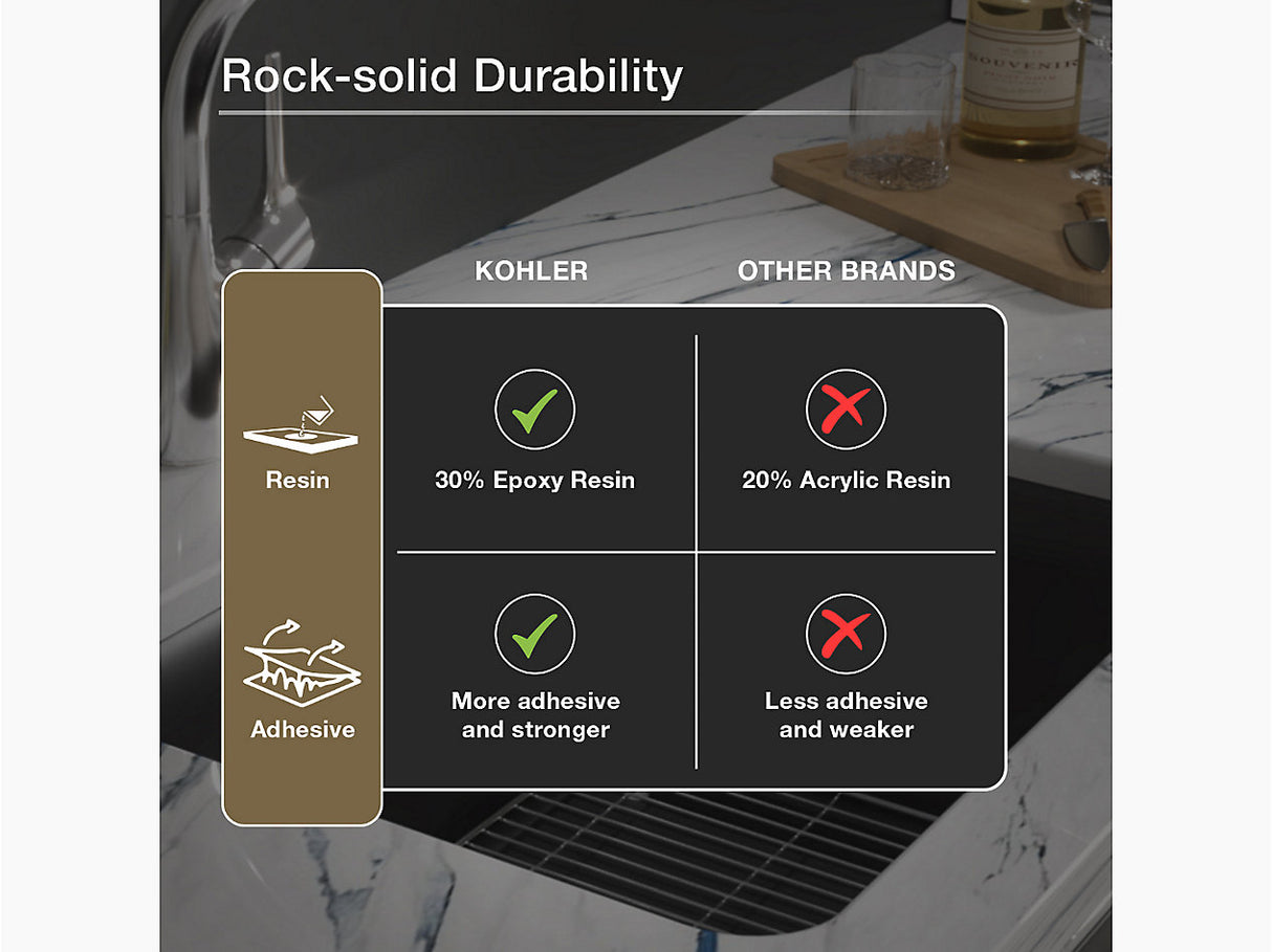 CAIRN 24INCH NEOROC QUARTZ UNDERMOUNT SINGLE BASIN W/RACK - KOHLER LUXURY - ( MATTE TAUPE - LUXURY - 622x465 mm - 24.8inchX18.6inch )