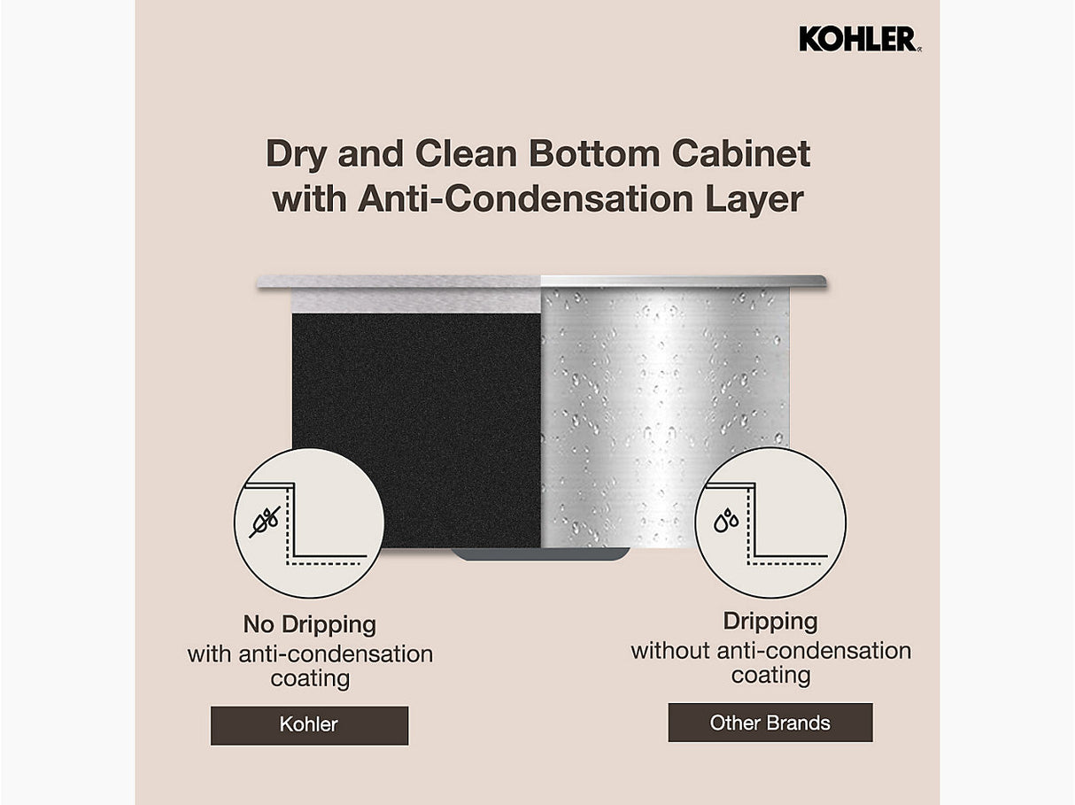 STRIVE SS SINGLE BOWL UNDERMOUNT FABRICATED (DEPTH 10INCH) W/STRAINER - KOHLER LUXURY - ( - LUXURY - 762x457 mm - 30.48inchX18.28inch )