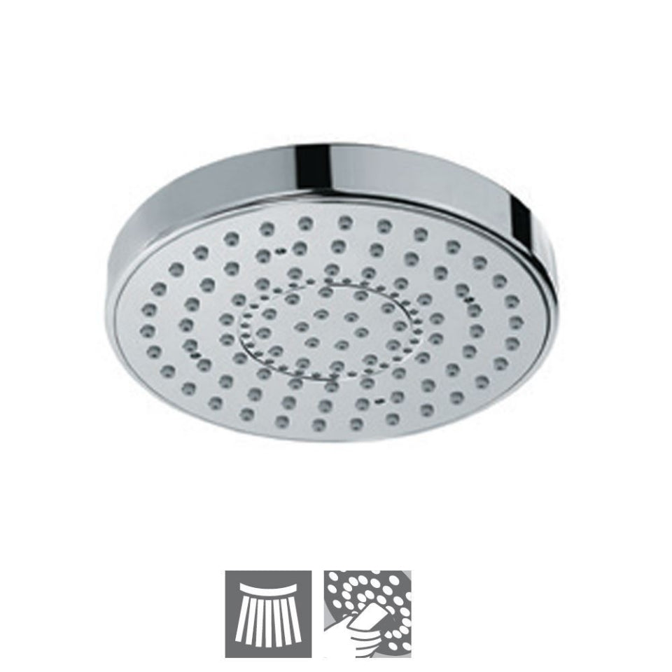 ROUND - JAQUAR FAUCETS - ( CHROME - OVERHEAD SHOWER - 15x105 mm - 0.5inchX4inch )