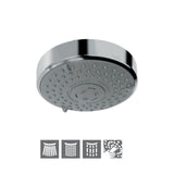 ROUND M.FLOW - JAQUAR FAUCETS -  ( CHROME - OVERHEAD SHOWER - 0x15 mm - 0inchX0.5inch )