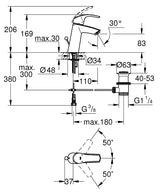 EUROSMART 2015 1-HANDLE BASIN MIXER WITH POP UP, M SIZE - GROHE -  ( CHROME - G3 - EUROSMART - 0x10 mm - 0inchX0.38inch )