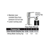 AERATOR WATER SAVING 1.8LTRS MIN - VIKING -  ( POLISHED CHROME - BRASS - 0x0 mm - 0inchX0inch )