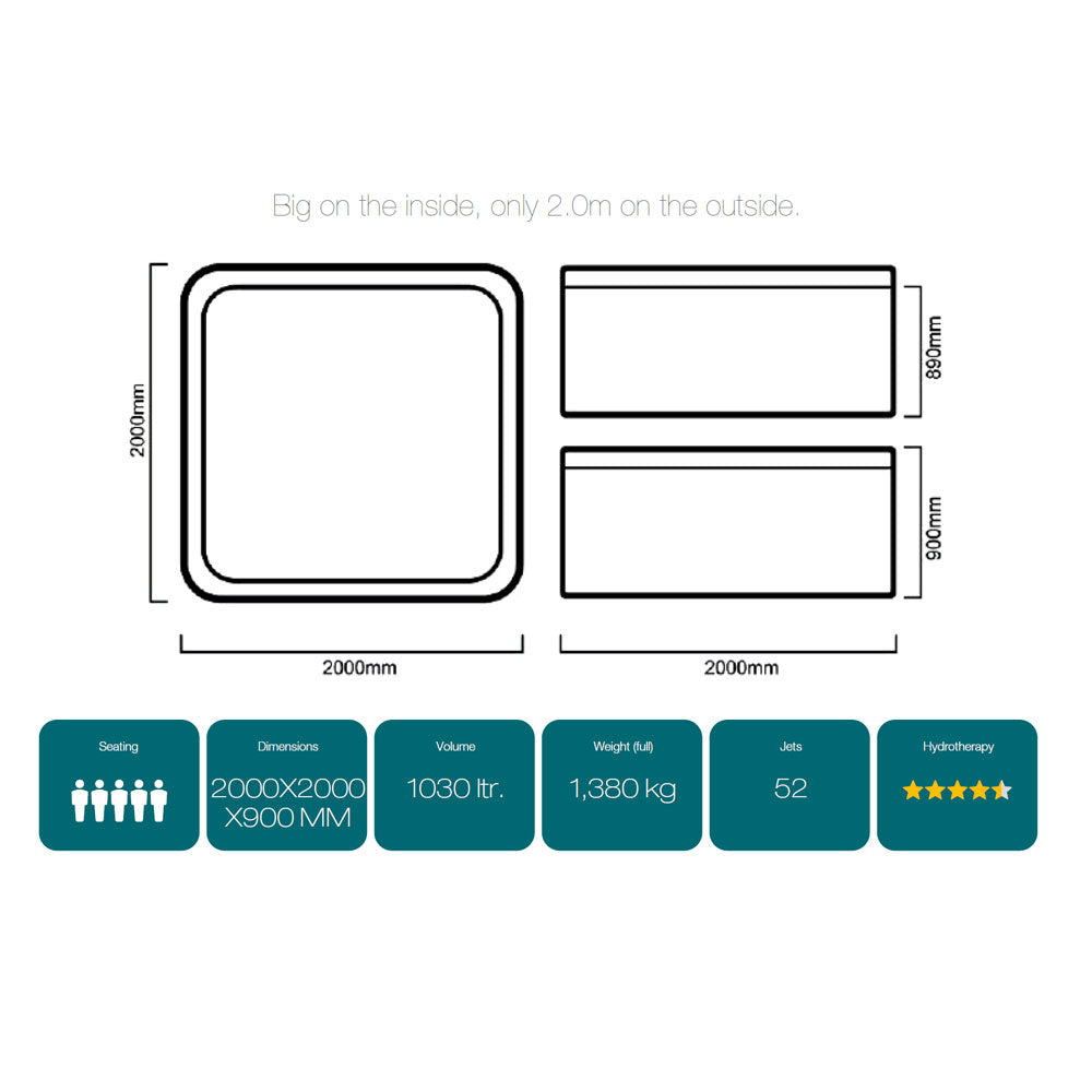 BREVA SPA 5SEATER MODEL CONTROL SYSTEM - JAQUAR WELLNESS - ( COFFEE - BREVA - 2000x2000 mm - 80inchX80inch )