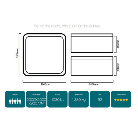 BREVA SPA 5SEATER MODEL CONTROL SYSTEM - JAQUAR WELLNESS - ( COFFEE - BREVA - 2000x2000 mm - 80inchX80inch )