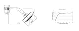 SHWRHEAD W/ARM & FLANGE ESCUTCHEON - KOHLER POPULAR -  ( POLISHED CHROME - POPULAR - 0x90 mm - 0inchX4inch )
