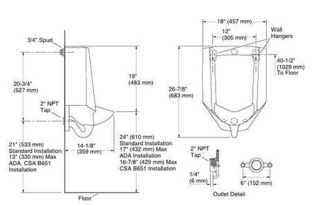BARDON.W/ HUNG URINAL W/REAR INLET 0.5L - KOHLER PREMIUM -  ( WHITE - PREMIUM - 457x359 mm - 18inchX14inch )