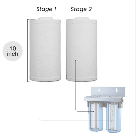 RIO MAINLINE FILTER 1 BATH + KITCHEN, 10 INCH , 2 STAGE , FOR HIGH SEDIMENT + HARDNESS (J10-STAGE 2) - SUNDRY - ( - WATERSCIENCE - 0x0 mm - 0inchX0inch )