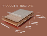 AMERICAN OAK (8MM THICK) AC-4 - GREEN PANEL -  (  - PERSONA COLLECTION - 1202x192x8 mm - 47.32inchX7.56inchX0.31inch )