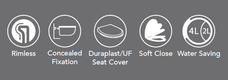 MARIANA EDGE WALL MOUNTED EWC WITH SEAT COVER - HINDWARE -  ( STAR WHITE - MARIANA EDGE - 540x360 mm - 21.6inchX14.4inch )