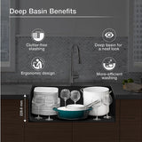 CAIRN NEOROC QUARTZ UNDERMNT SINGLE BASIN SINK W/RACK - KOHLER LUXURY -  ( MATTE GRAPHITE - LUXURY - 851x465 mm - 34inchX18.6inch )