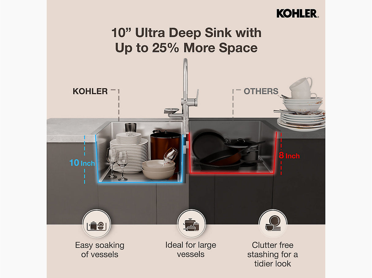STRIVE SS SINGLE BOWL UNDERMOUNT FABRICATED (DEPTH 10INCH) W/STRAINER - KOHLER LUXURY - ( - LUXURY - 762x457 mm - 30.48inchX18.28inch )