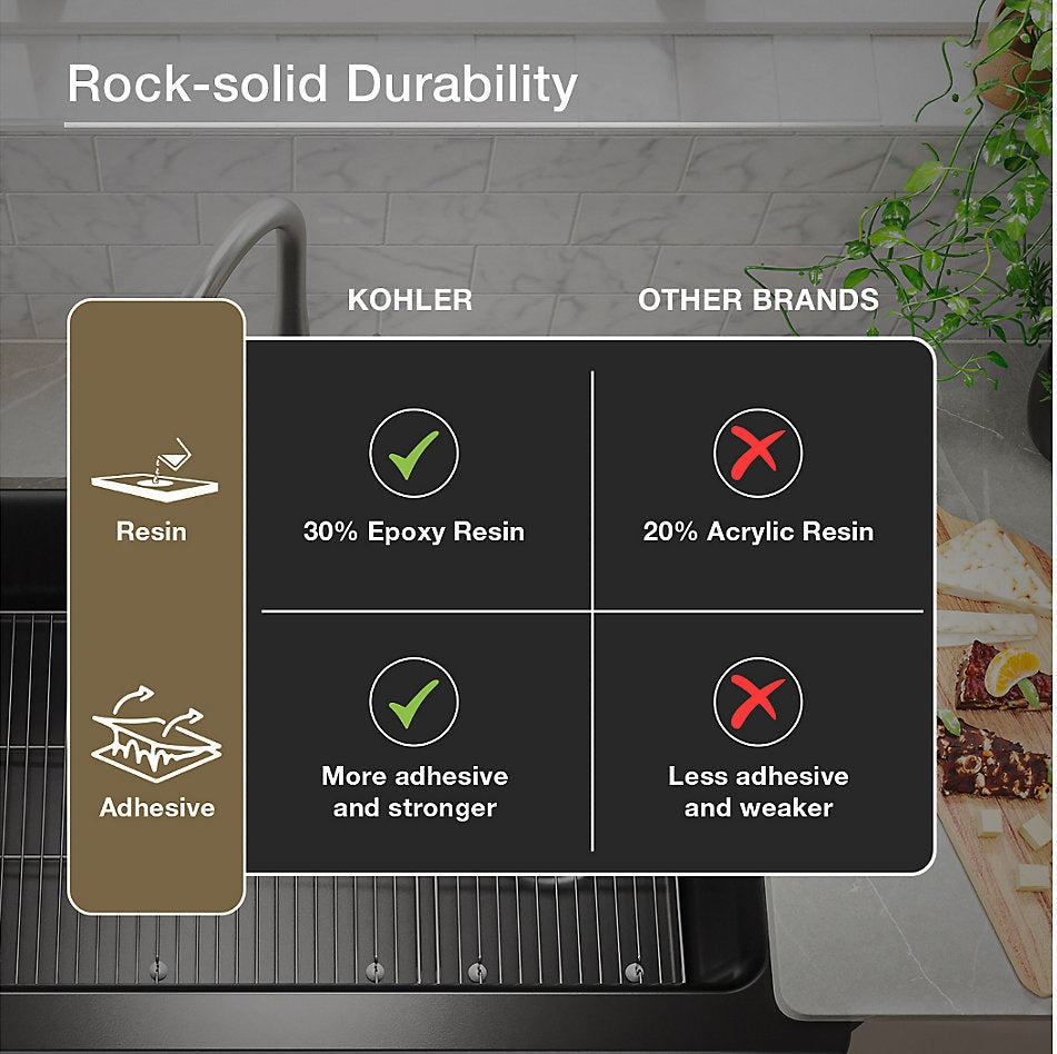 CAIRN NEOROC QUARTZ UNDERMNT SINGLE BASIN SINK W/RACK - KOHLER LUXURY -  ( MATTE GRAPHITE - LUXURY - 851x465 mm - 34inchX18.6inch )