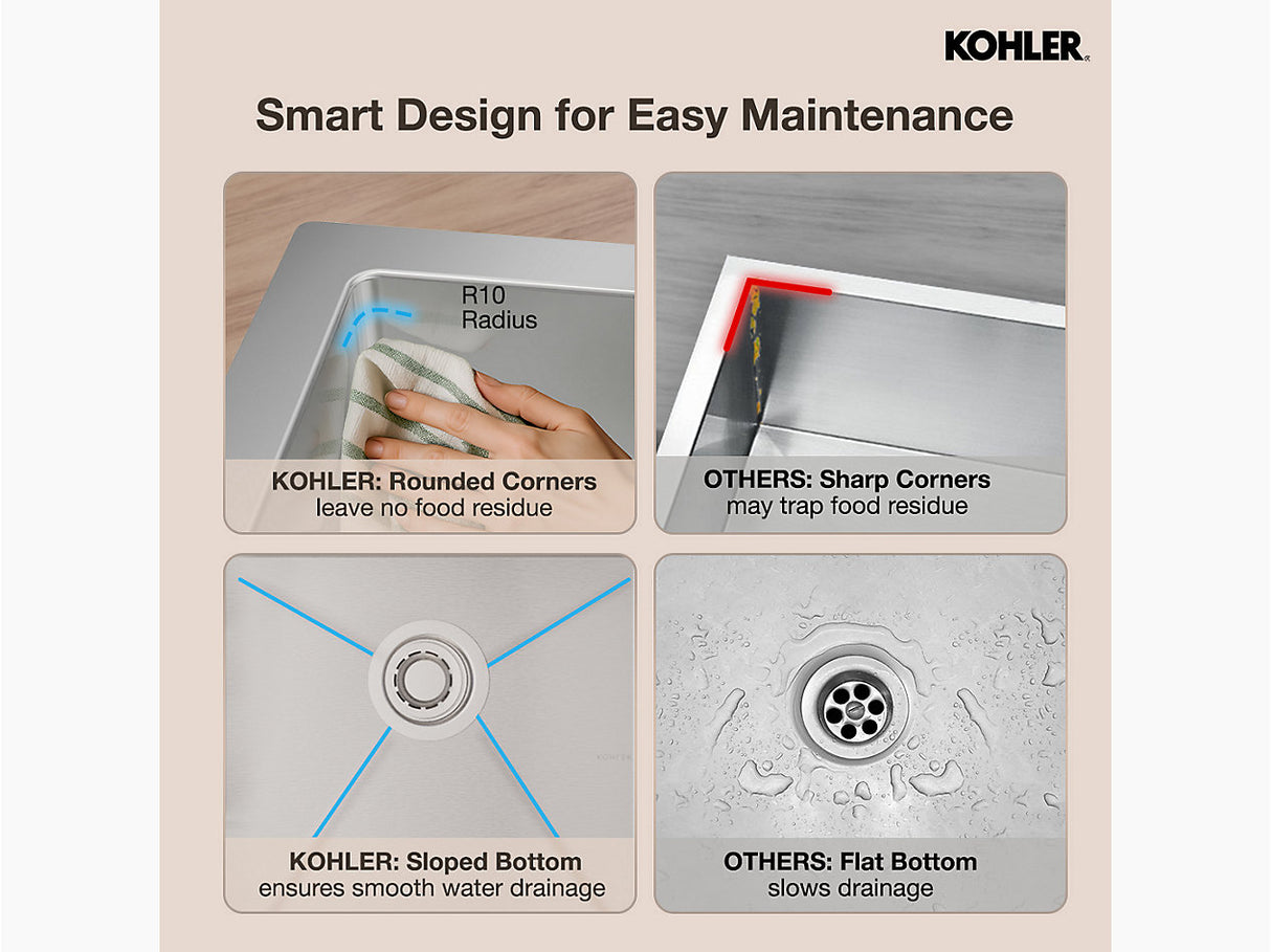 STRIVE SS SINGLE BOWL UNDERMOUNT FABRICATED (DEPTH 10INCH) W/STRAINER - KOHLER LUXURY - ( - LUXURY - 762x457 mm - 30.48inchX18.28inch )