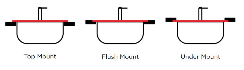 QUARTZ 1.0 BOWL W/O DRAIN BOARD (DEPTH 8INCH) - CARYSIL -  ( GRANITE METALLIC NERA - MAGIC SALSA - 457x406 mm - 18inchX16inch )